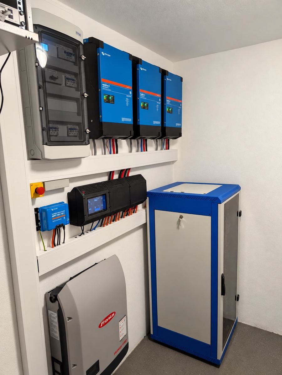 Technikraum der Anlage: oben an der Wand drei blaue Victron MultiPlus-II nebeneinander, links daneben die AC-Verteilung hinter einer durchsichtigen Tür. Darunter die schwarze PowerLink-Verteilung mit GX-Touch-Display und einer Reihe orange und schwarz gekennzeichneter DC-Leitungen, links davon ein blauer SmartSolar-Laderegler und ein Not-Aus-Taster. Unten links ein grauer Fronius-Symo-Wechselrichter, rechts der blau-graue Batterieschrank.